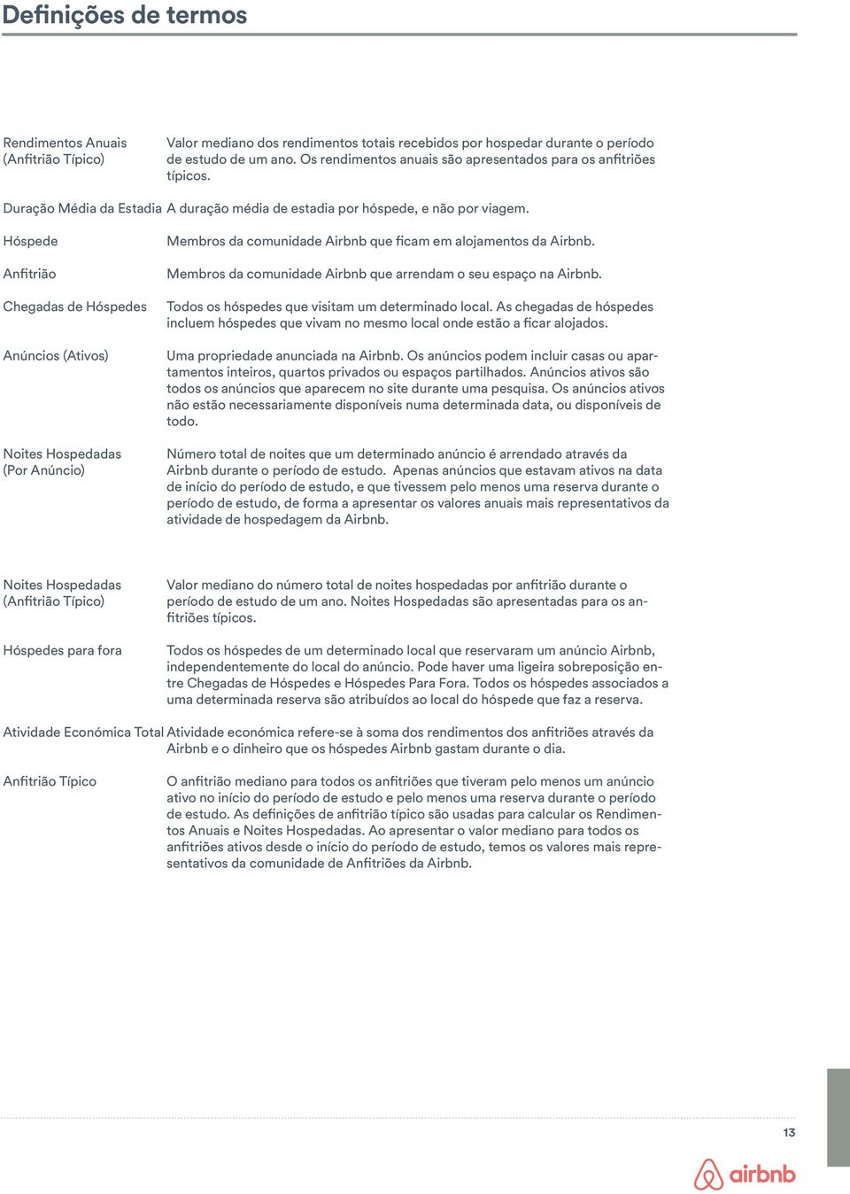 Hóspede Anfitrião Chegadas de Hóspedes Anúncios (Ativos) Noites Hospedadas (Por Anúncio) Membros da comunidade Airbnb que ficam em alojamentos da Airbnb.