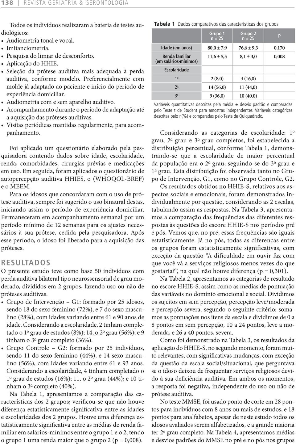 Audiometria com e sem aparelho auditivo. Acompanhamento durante o período de adaptação até a aquisição das próteses auditivas. Visitas periódicas mantidas regularmente, para acompanhamento.