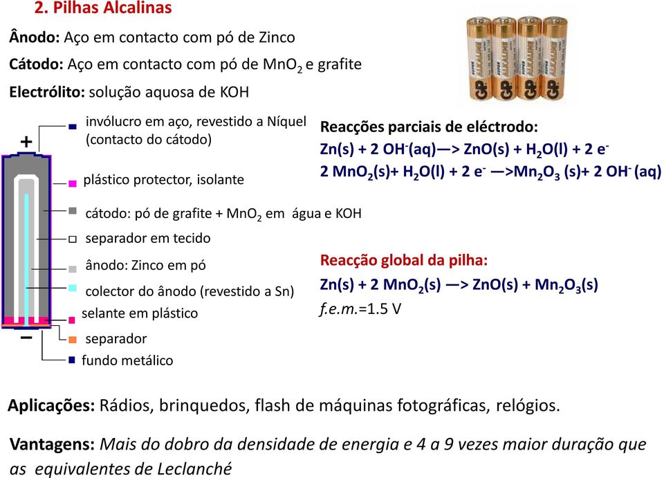MnO 2 em água e KOH separador em tecido ânodo: Zinco em pó colector do ânodo (revestido a Sn) selante em plástico Reacção global da pilha: Zn(s) + 2 MnO 2 (s) > ZnO(s) + Mn 2 O 3 (s) f.e.m.=1.