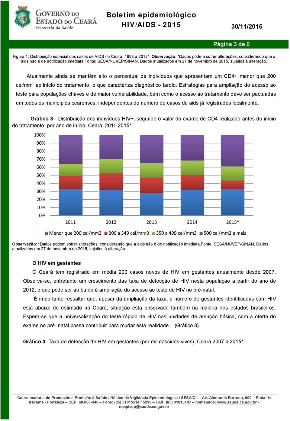 Atualmente ainda se mantêm alto o percentual de indivíduos que apresentam um CD4+ menor que 2 cel/mm 3 ao início do tratamento, o que caracteriza diagnóstico tardio.