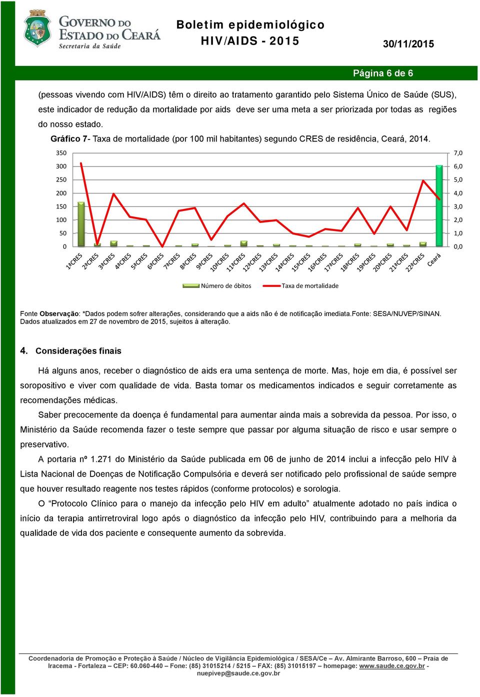 35 7, 3 6, 25 5, 2 4, 15 3, 1 2, 5 1,, Número de óbitos Taxa de mortalidade Fonte Observação: *Dados podem sofrer alterações, considerando que a aids não é de notificação imediata.