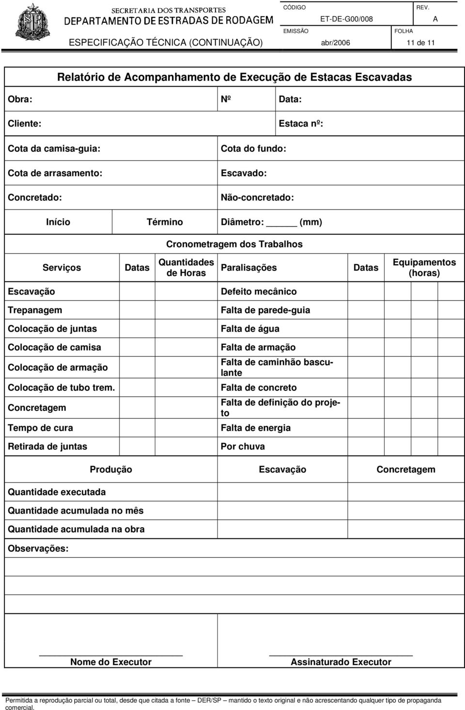 mecânico Trepanagem Falta de parede-guia Colocação de juntas Falta de água Colocação de camisa Falta de armação Colocação de armação Falta de caminhão basculante Colocação de tubo trem.