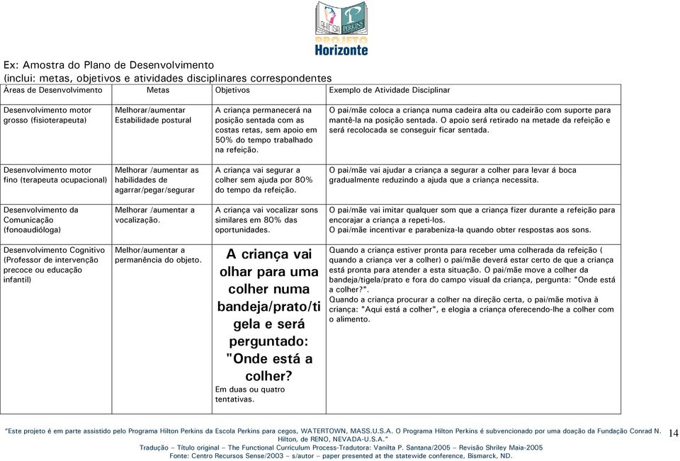 O pai/mãe coloca a criança numa cadeira alta ou cadeirão com suporte para mantê-la na posição sentada. O apoio será retirado na metade da refeição e será recolocada se conseguir ficar sentada.