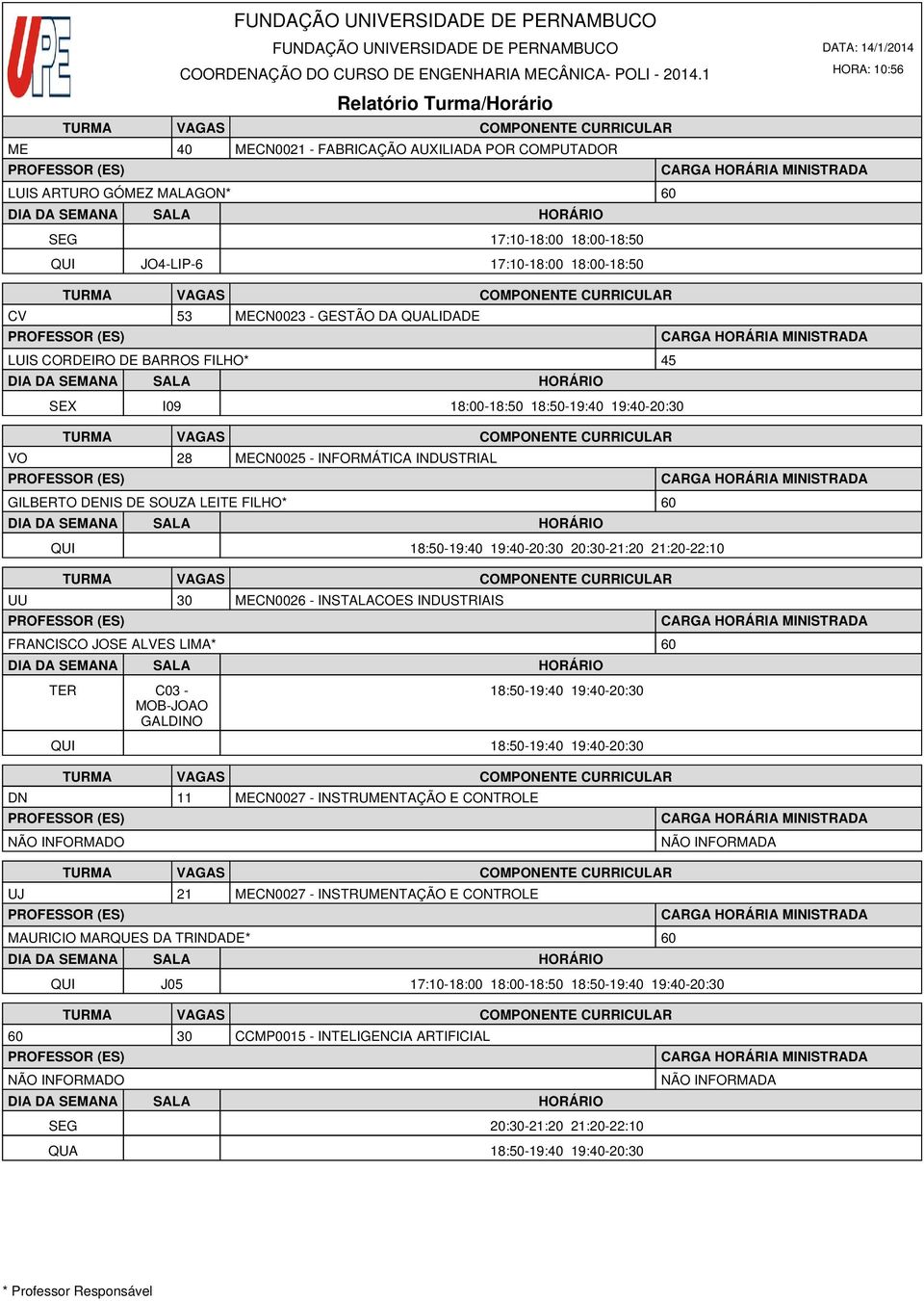 30 MECN0026 - INSTALACOES INDUSTRIAIS FRANCISCO JOSE ALVES LIMA* 60 TER C03 - MOB-JOAO GALDINO 18:50-19:40 19:40-20:30 QUI 18:50-19:40 19:40-20:30 DN 11 MECN0027 - INSTRUMENTAÇÃO E CONTROLE UJ 21