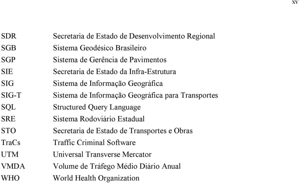 de Informação Geográfica para Transportes Structured Query Language Sistema Rodoviário Estadual Secretaria de Estado de