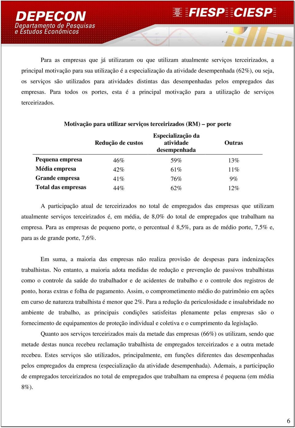 Motivação para utilizar serviços terceirizados (RM) por porte Redução de custos Especialização da atividade desempenhada Outras Pequena empresa 46% 59% 13% Média empresa 42% 61% 11% Grande empresa