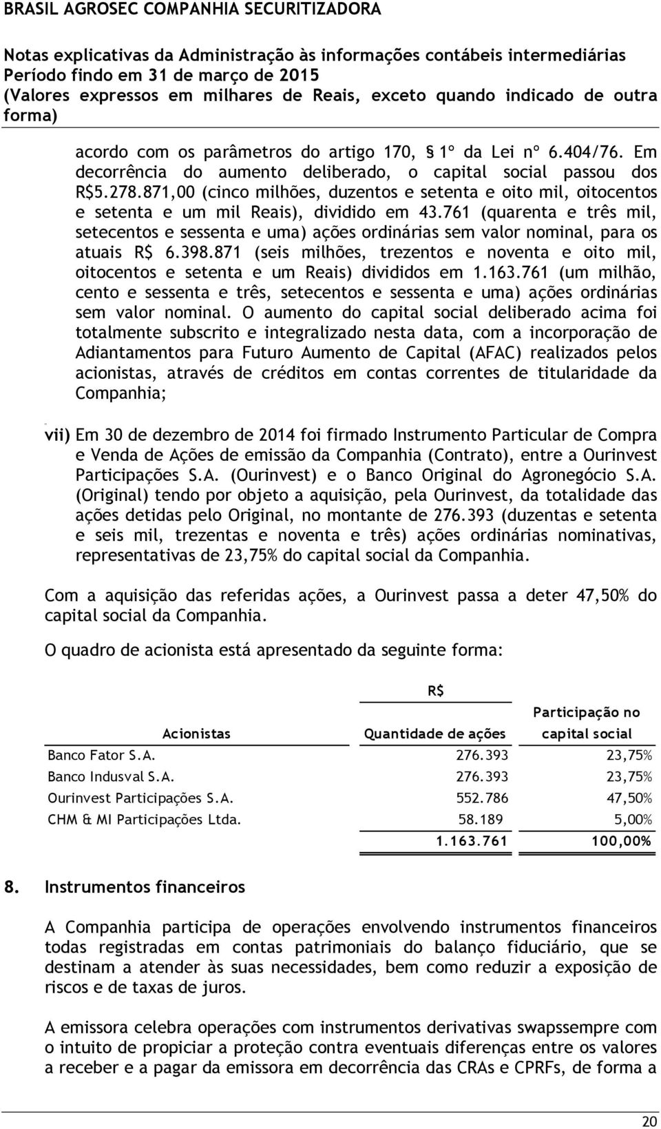 761 (quarenta e três mil, setecentos e sessenta e uma) ações ordinárias sem valor nominal, para os atuais R$ 6.398.