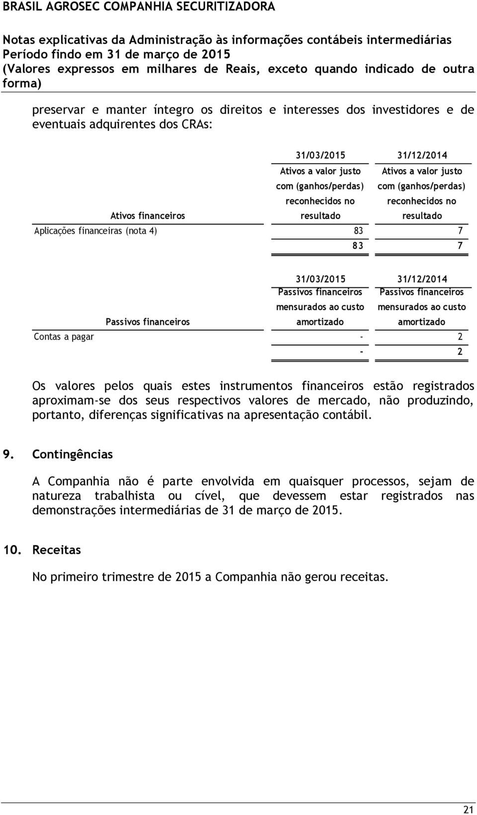 mensurados ao custo amortizado Passivos financeiros mensurados ao custo amortizado Contas a pagar - 2-2 Os valores pelos quais estes instrumentos financeiros estão registrados aproximam-se dos seus