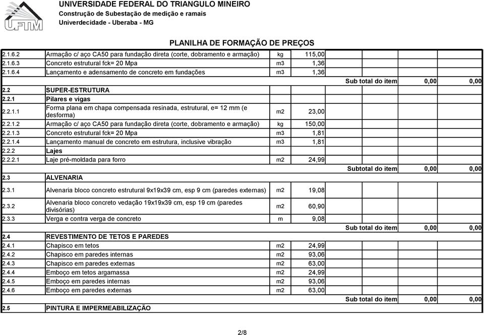 2.1.3 Concreto estrutural fck= 20 Mpa m3 1,81 2.2.1.4 Lançamento manual de concreto em estrutura, inclusive vibração m3 1,81 2.2.2 Lajes 2.2.2.1 Laje pré-moldada para forro m2 24,99 2.