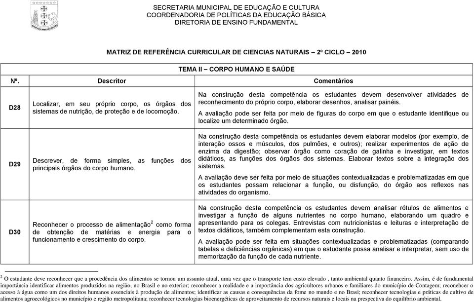 Reconhecer o processo de alimentação 2 como forma de obtenção de matérias e energia para o funcionamento e crescimento do corpo.