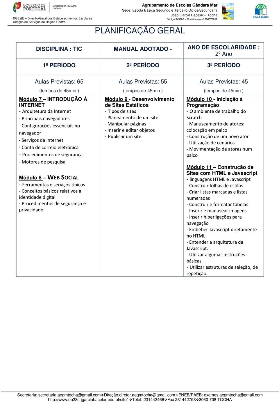 ) Módulo 7 INTRODUÇÃO À INTERNET - Arquitetura da Internet - Principais navegadores - Configurações essenciais no navegador - Serviços da Internet - Conta de correio eletrónica - Procedimentos de