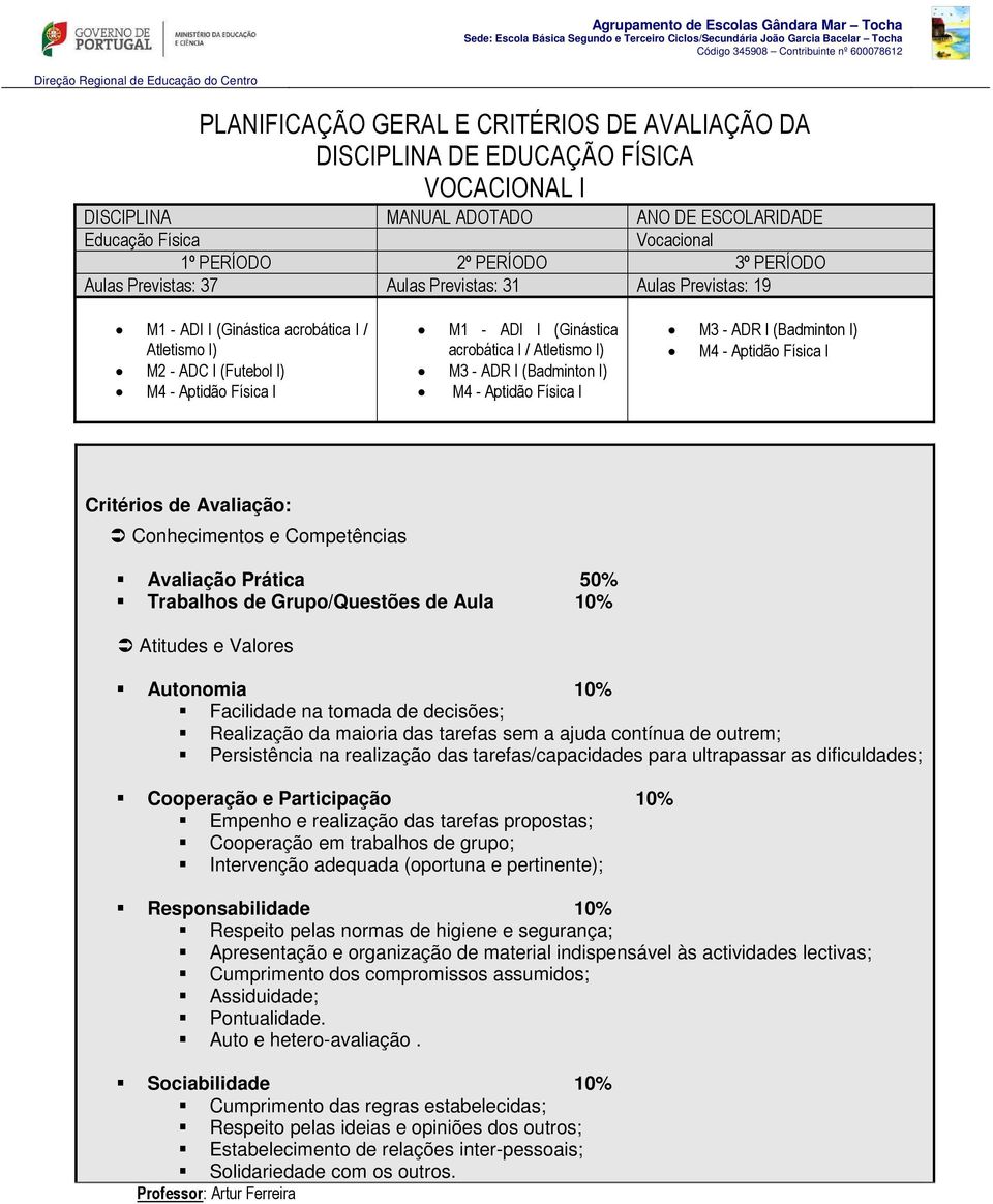 (Futebol I) M4 - Aptidão Física I M1 - ADI I (Ginástica acrobática I / Atletismo I) M3 - ADR I (Badminton I) M4 - Aptidão Física I M3 - ADR I (Badminton I) M4 - Aptidão Física I Critérios de