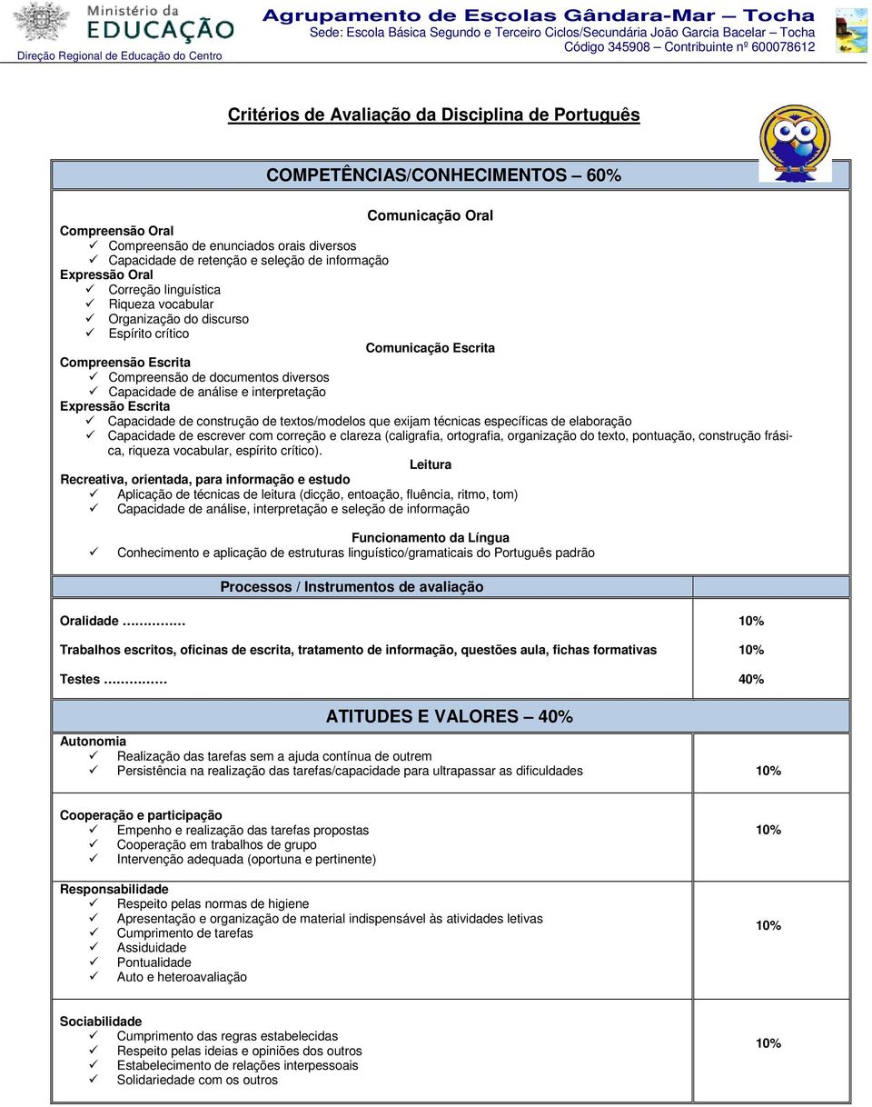 Escrita Compreensão Escrita Compreensão de documentos diversos Capacidade de análise e interpretação Expressão Escrita Capacidade de construção de textos/modelos que exijam técnicas específicas de