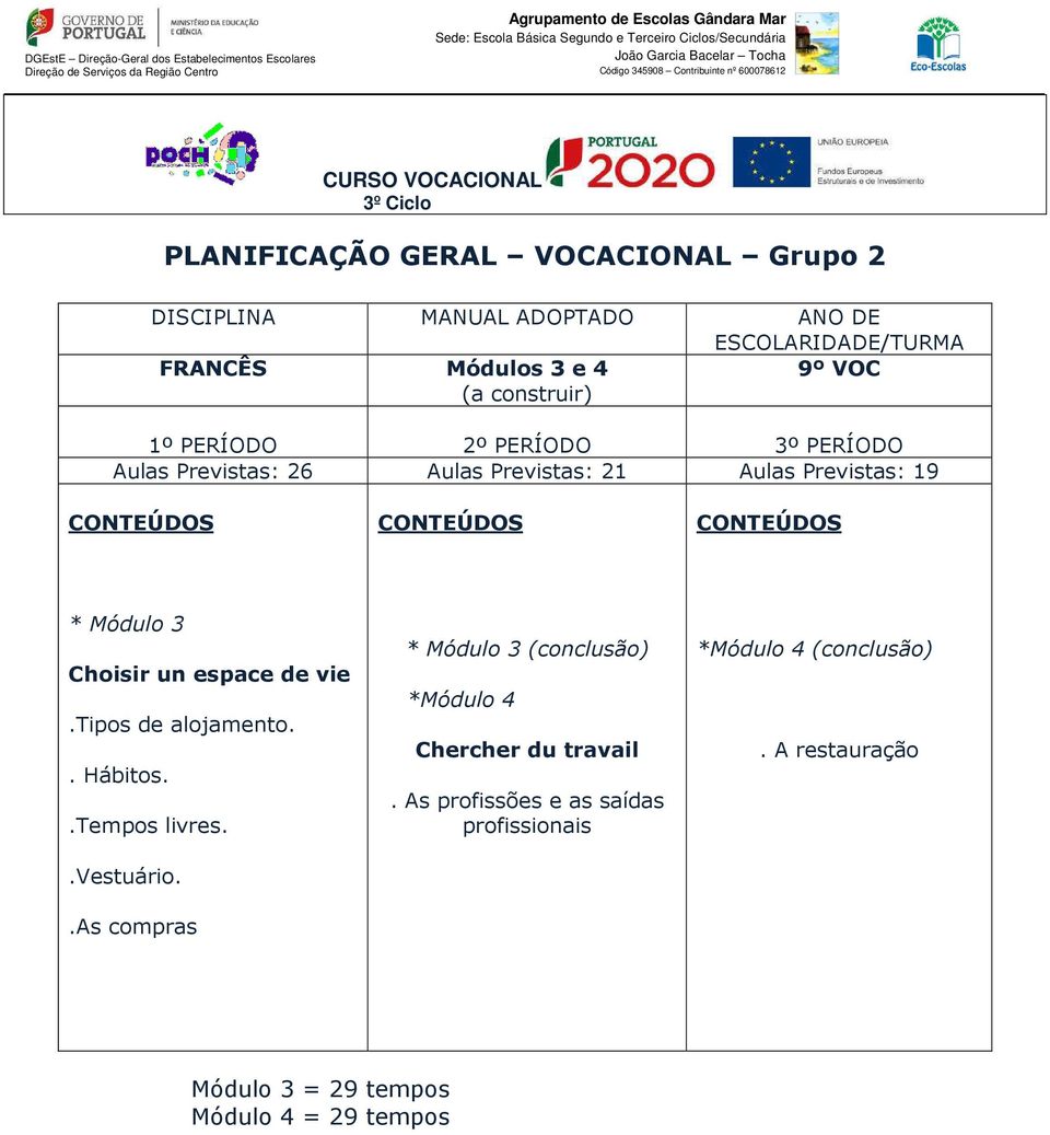 Aulas Previstas: 19 CONTEÚDOS CONTEÚDOS CONTEÚDOS * Módulo 3 Choisir un espace de vie.tipos de alojamento.. Hábitos..Tempos livres..vestuário.