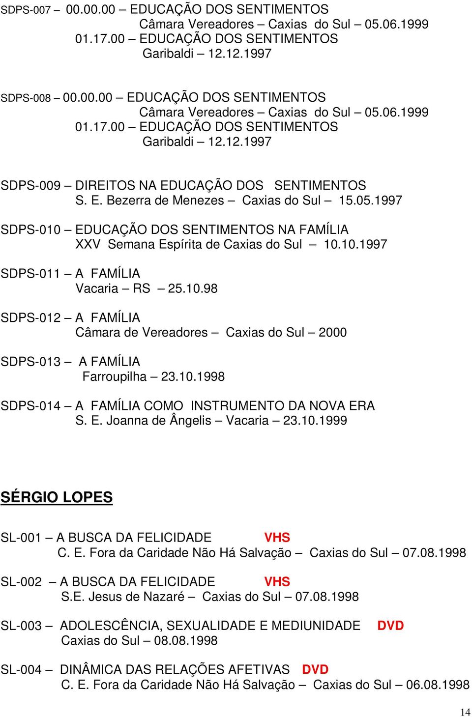 10.1998 SDPS-014 A FAMÍLIA COMO INSTRUMENTO DA NOVA ERA S. E. Joanna de Ângelis Vacaria 23.10.1999 SÉRGIO LOPES SL-001 A BUSCA DA FELICIDADE C. E. Fora da Caridade Não Há Salvação Caxias do Sul 07.08.