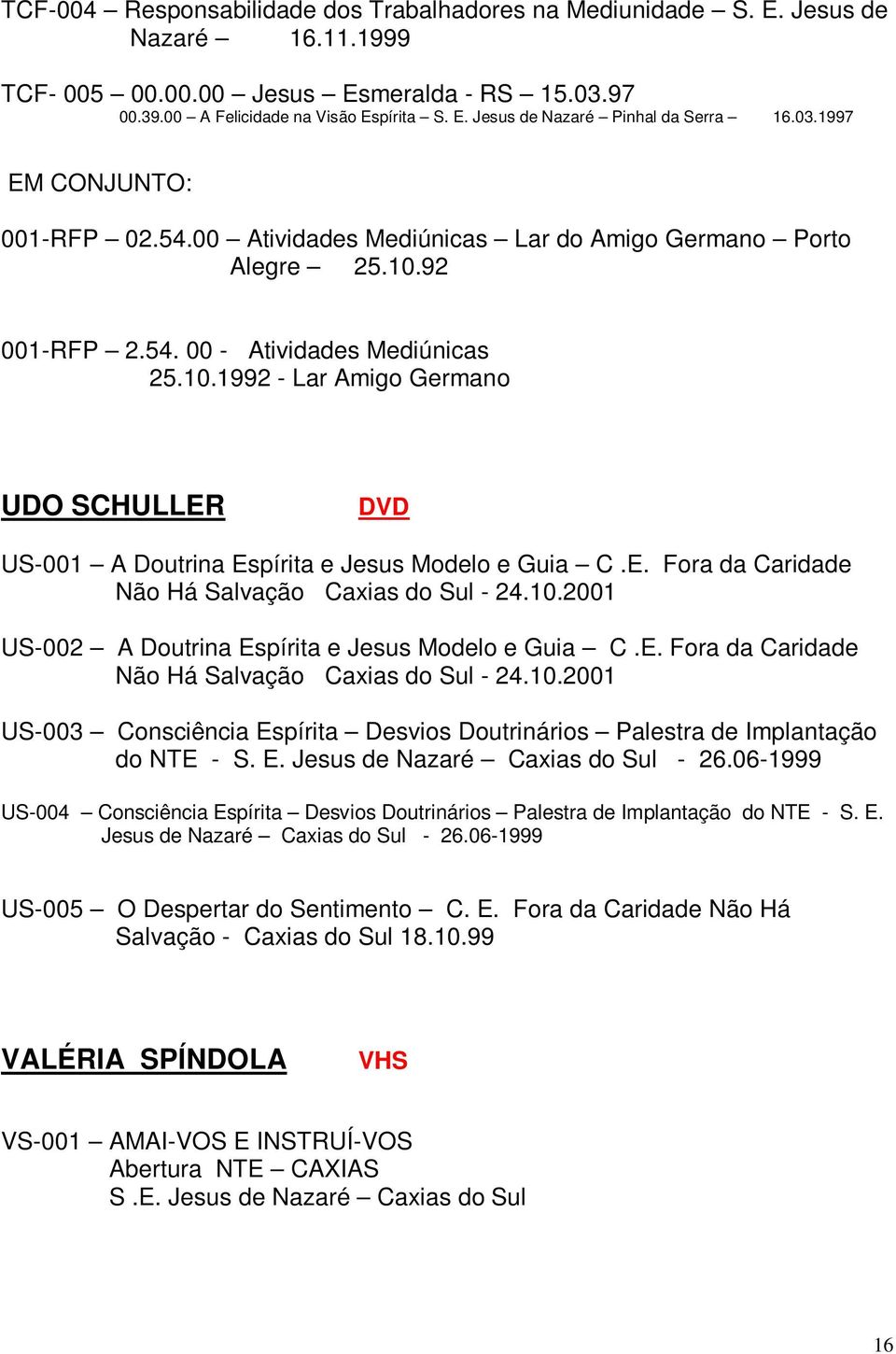 E. Fora da Caridade Não Há Salvação Caxias do Sul - 24.10.2001 US-002 A Doutrina Espírita e Jesus Modelo e Guia C.E. Fora da Caridade Não Há Salvação Caxias do Sul - 24.10.2001 US-003 Consciência Espírita Desvios Doutrinários Palestra de Implantação do NTE - S.