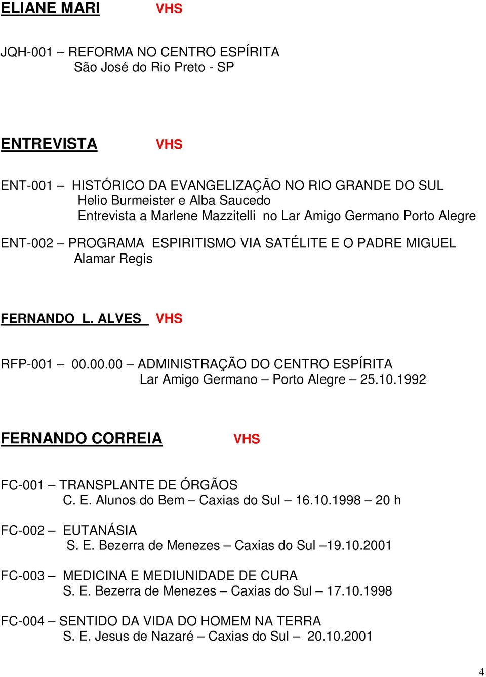 10.1992 FERNANDO CORREIA FC-001 TRANSPLANTE DE ÓRGÃOS C. E. Alunos do Bem Caxias do Sul 16.10.1998 20 h FC-002 EUTANÁSIA S. E. Bezerra de Menezes Caxias do Sul 19.10.2001 FC-003 MEDICINA E MEDIUNIDADE DE CURA S.