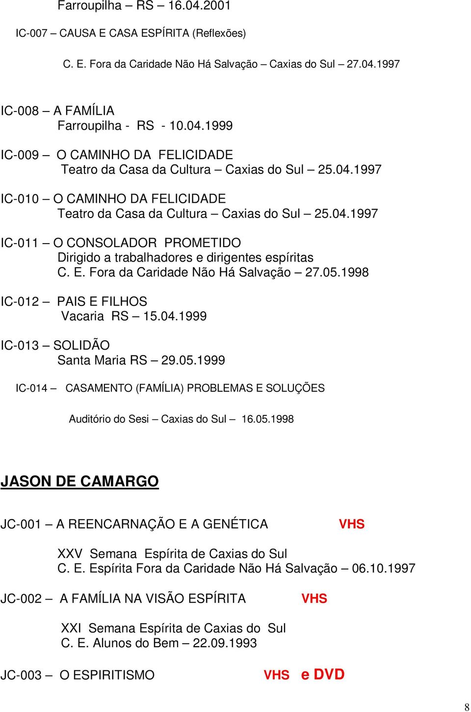 Fora da Caridade Não Há Salvação 27.05.1998 IC-012 PAIS E FILHOS Vacaria RS 15.04.1999 IC-013 SOLIDÃO Santa Maria RS 29.05.1999 IC-014 CASAMENTO (FAMÍLIA) PROBLEMAS E SOLUÇÕES Auditório do Sesi Caxias do Sul 16.