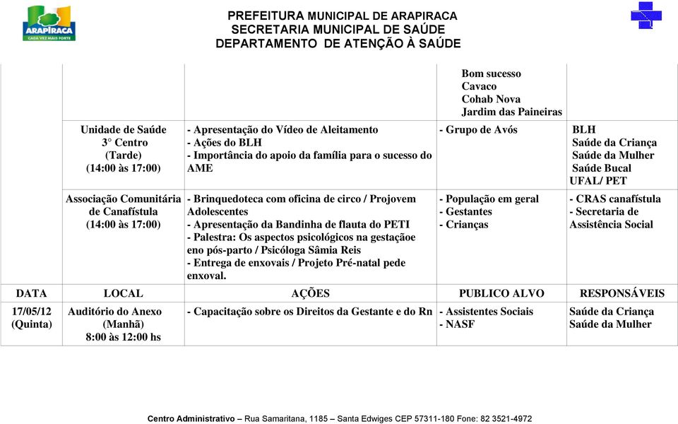 na gestaçãoe eno pós-parto / Psicóloga Sâmia Reis - Entrega de enxovais / Projeto Pré-natal pede enxoval.