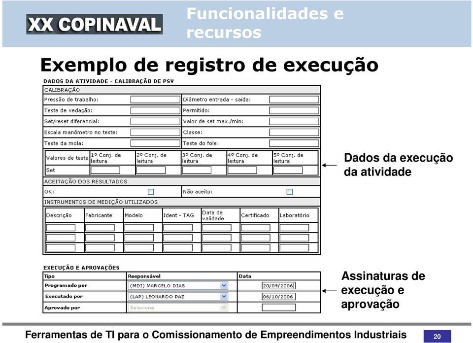 Dados da execução da atividade