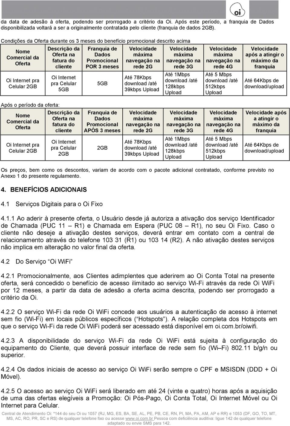 Condições da durante os 3 meses do benefício promocional descrito acima Nome Comercial da pra Celular 2GB Descrição da na fatura do cliente pra Celular 5GB de Dados Promocional POR 3 meses 5GB