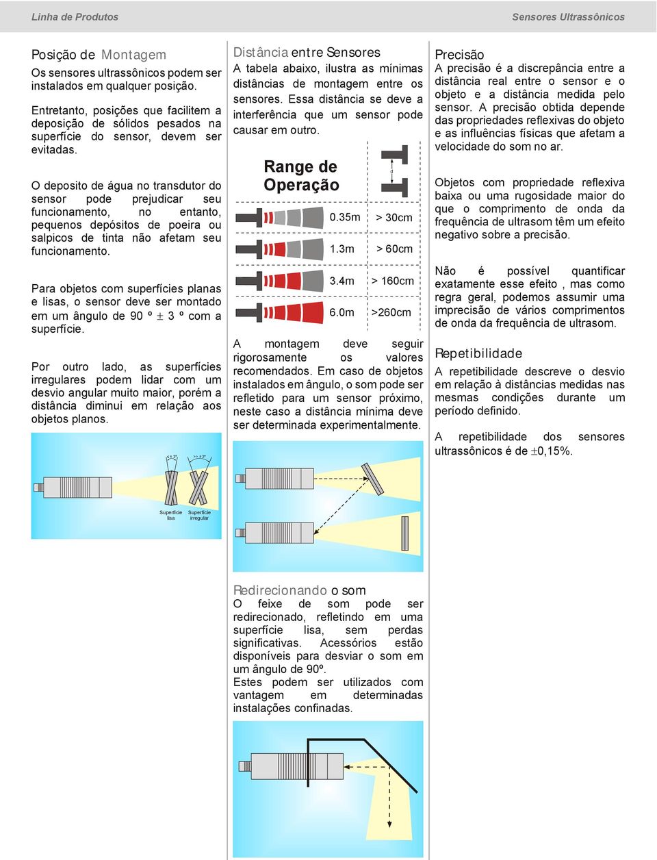 Para objetos com superfícies planas e lisas, o sensor deve ser montado em um ângulo de 90 º 3 º com a superfície.