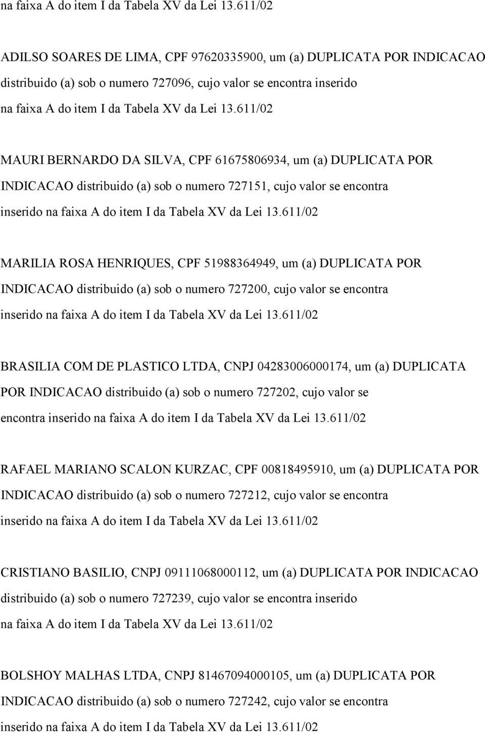 numero 727200, cujo valor se encontra BRASILIA COM DE PLASTICO LTDA, CNPJ 04283006000174, um (a) DUPLICATA POR INDICACAO distribuido (a) sob o numero 727202, cujo valor se encontra RAFAEL MARIANO