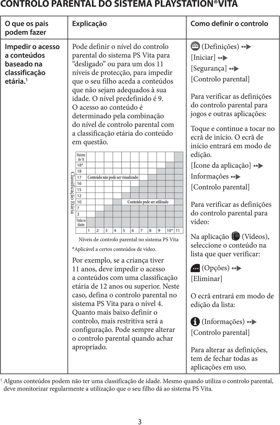 à sua idade. O nível predefinido é 9. O acesso ao conteúdo é determinado pela combinação do nível de controlo parental com a classificação etária do conteúdo em questão.