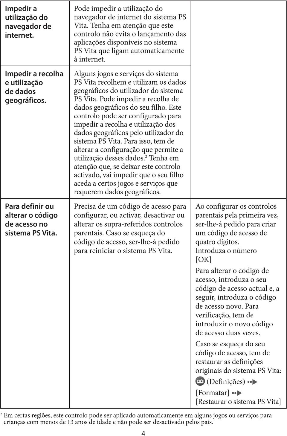 Tenha em atenção que este controlo não evita o lançamento das aplicações disponíveis no sistema PS Vita que ligam automaticamente à internet.