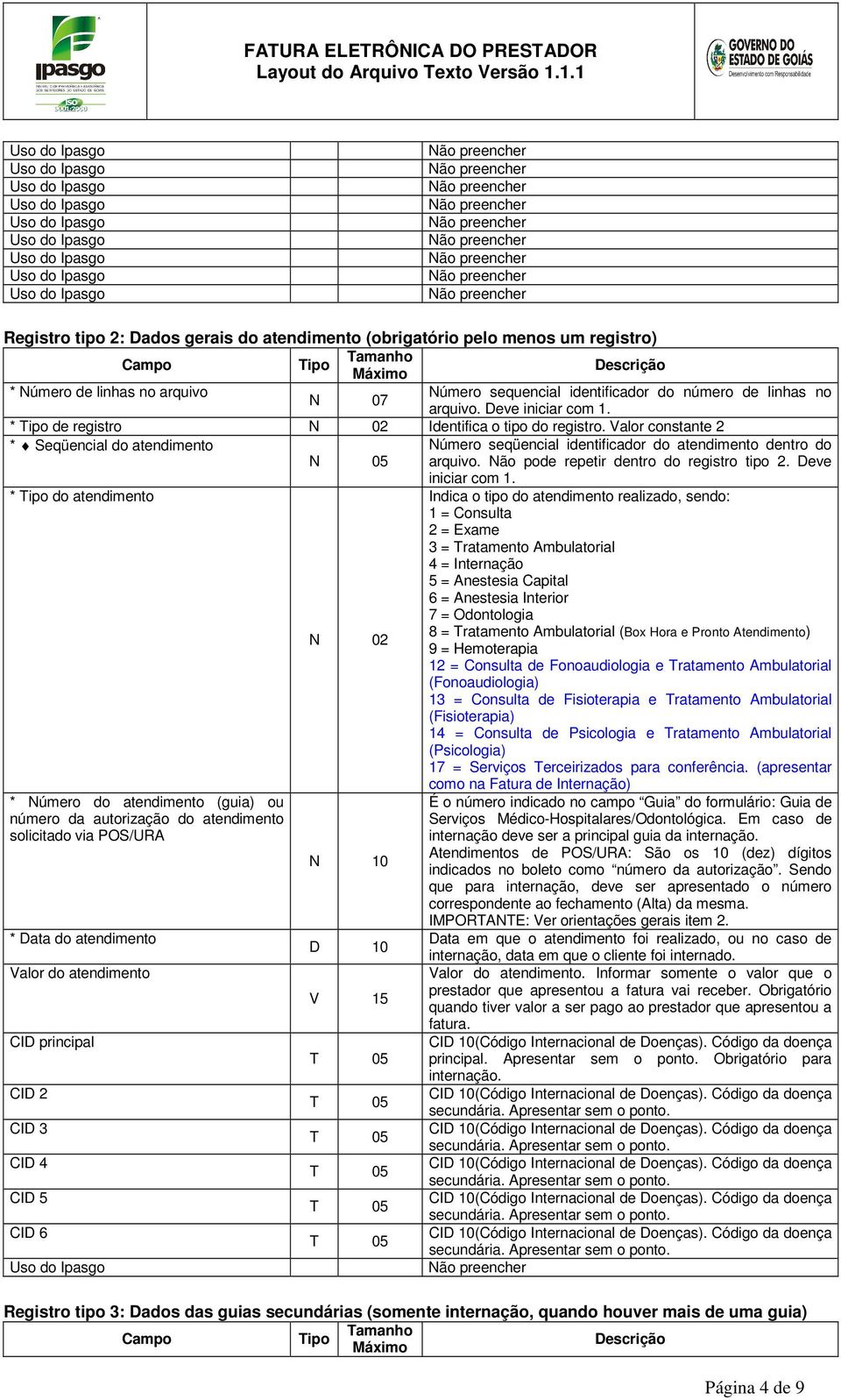 Tratamento Ambulatorial (Box Hora e Pronto Atendimento) 9 = Hemoterapia 12 = Consulta de Fonoaudiologia e Tratamento Ambulatorial (Fonoaudiologia) 13 = Consulta de Fisioterapia e Tratamento