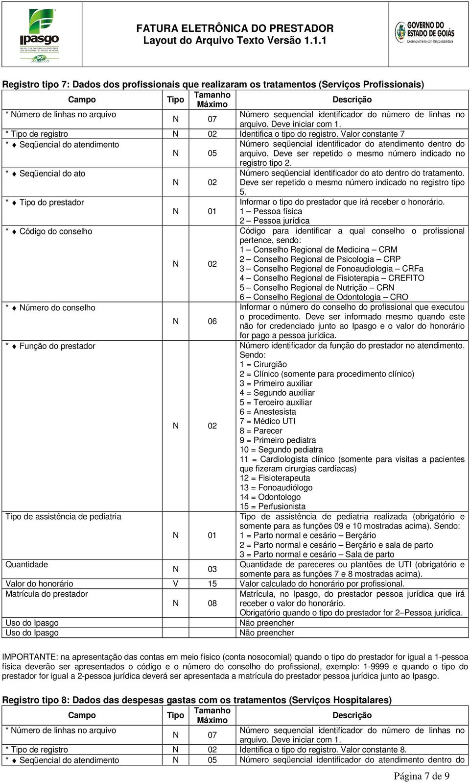 1 Pessoa física 2 Pessoa jurídica * Código do conselho Código para identificar a qual conselho o profissional pertence, sendo: 1 Conselho Regional de Medicina CRM 2 Conselho Regional de Psicologia