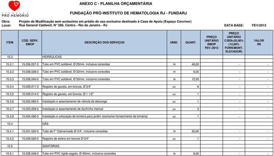 003.0590 Instalação e assentamento de duchinha manual 3 15.3.8 15.004.0900 Instalação e colocação de torneira para jardim (exclusive fornecimento da torneira) 1 15.4 GÁS 15.4.1 15.031.