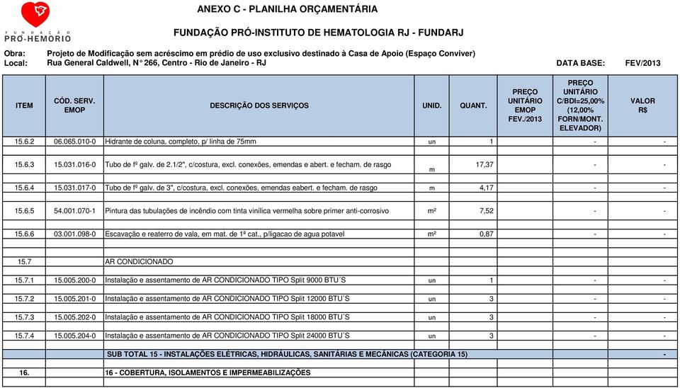 001.0980 Escavação e reaterro de vala, em mat. de 1ª cat., p/ligacao de agua potavel m² 0,87 15.7 AR CONDICIONADO 15.7.1 15.005.