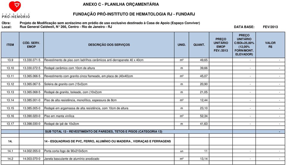 14 13.385.0010 Piso de alta resistência, monolítico, espessura de 8cm m² 12,44 13.15 13.385.0050 Rodapé em argamassa de alta resistência, com 10cm de altura m 23,10 13.16 13.390.