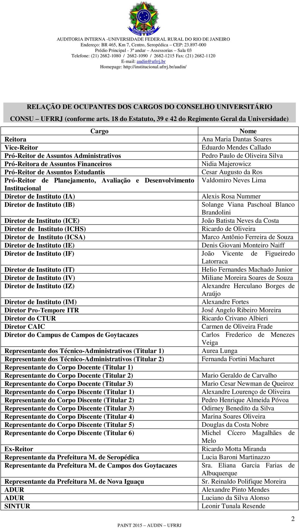 Oliveira Silva Pró-Reitora de Assuntos Financeiros Nidia Majerowicz Pró-Reitor de Assuntos Estudantis Cesar Augusto da Ros Pró-Reitor de Planejamento, Avaliação e Desenvolvimento Valdomiro Neves Lima