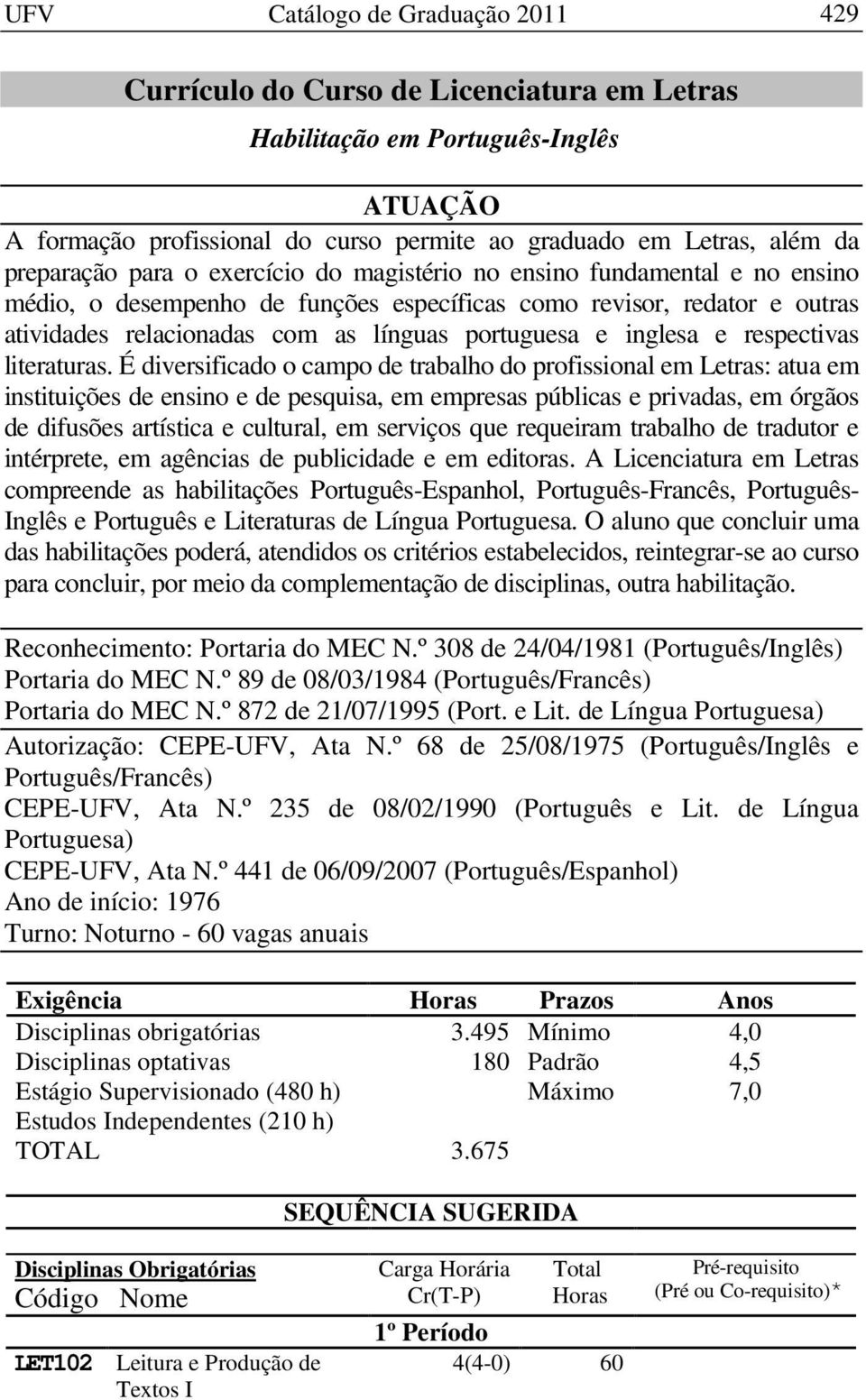 É diversificado o campo de trabalho do profissional em Letras: atua em instituições de ensino e de pesquisa, em empresas públicas e privadas, em órgãos de difusões artística e cultural, em serviços