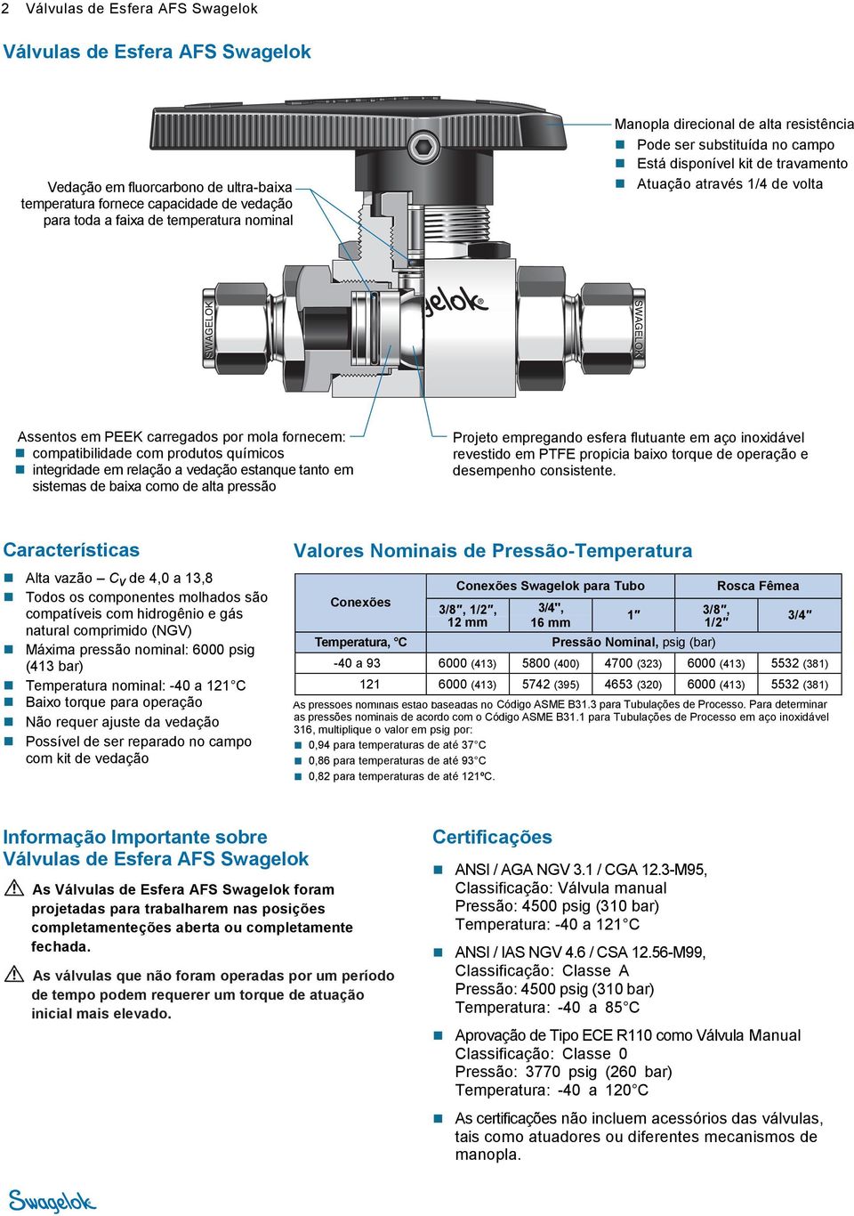 químicos integridade em relação a vedação estanque tanto em sistemas de baixa como de alta pressão Projeto empregando esfera flutuante em aço inoxidável revestido em PTFE propicia baixo torque de