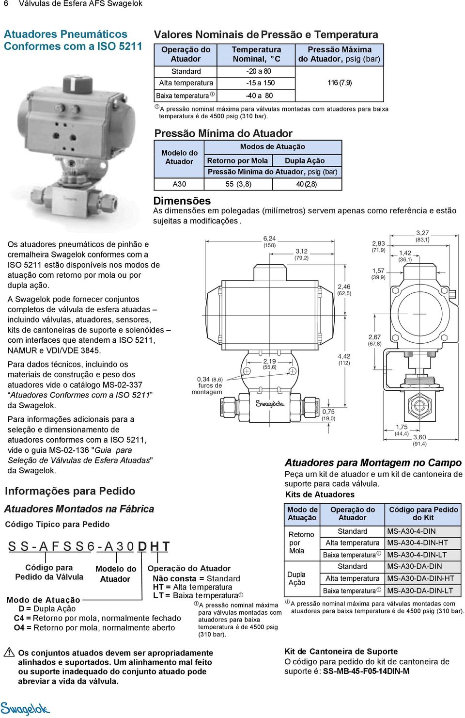 A Swagelok pode fornecer conjuntos completos de válvula de esfera atuadas incluindo válvulas, atuadores, sensores, kits de cantoneiras de suporte e solenóides com interfaces que atendem a ISO 5211,