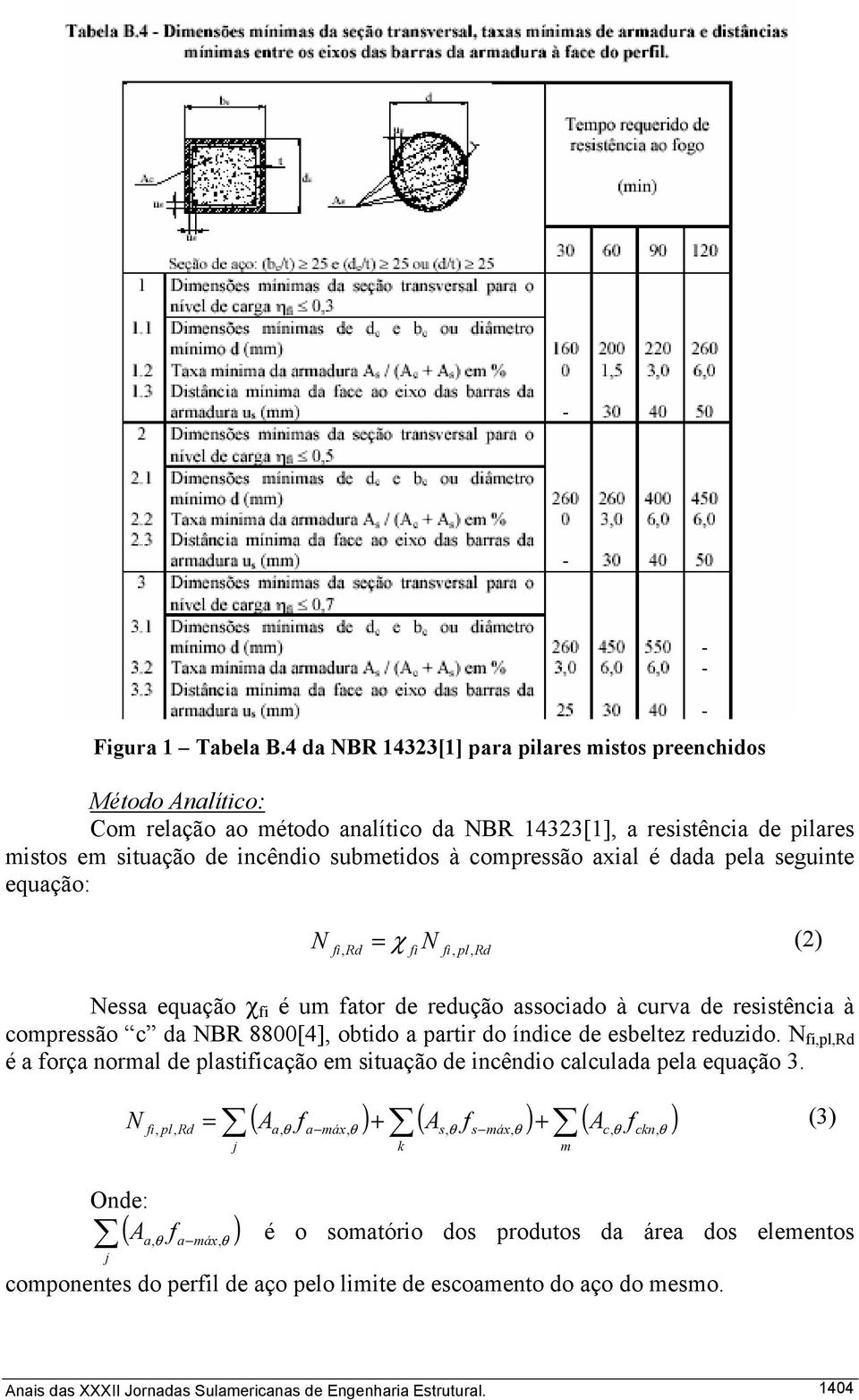 axial é dada pela seguinte equação: Rd χ fi pl, Rd = (2) essa equação χ fi é um fator de redução associado à curva de resistência à compressão c da BR 8800[4], obtido a partir do índice de esbeltez