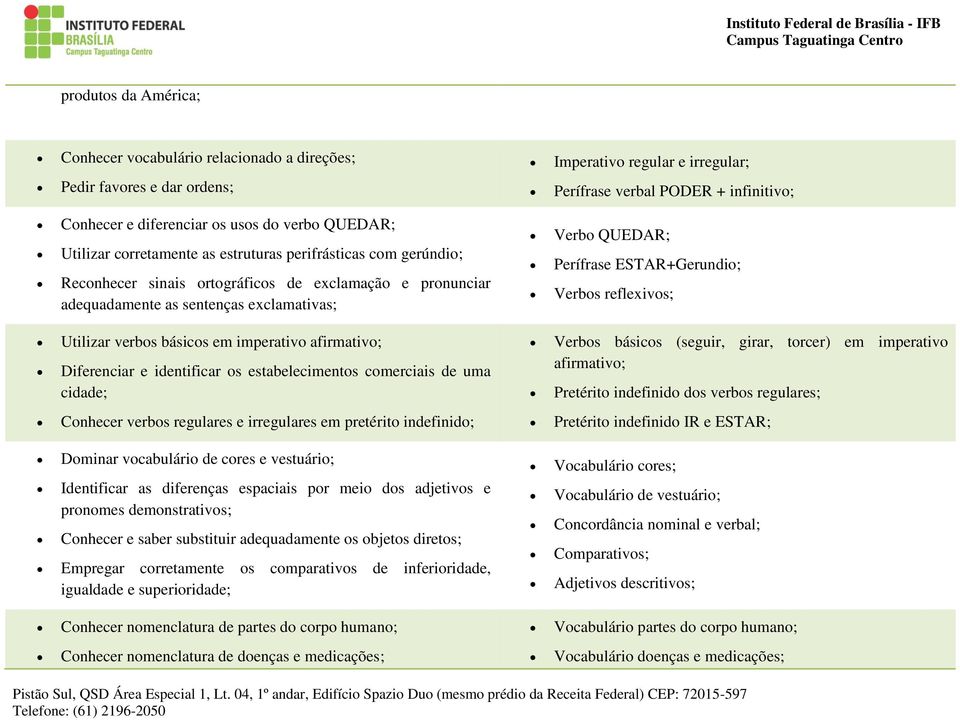 Perífrase ESTAR+Gerundio; Verbos reflexivos; Utilizar verbos básicos em imperativo afirmativo; Diferenciar e identificar os estabelecimentos comerciais de uma cidade; Verbos básicos (seguir, girar,