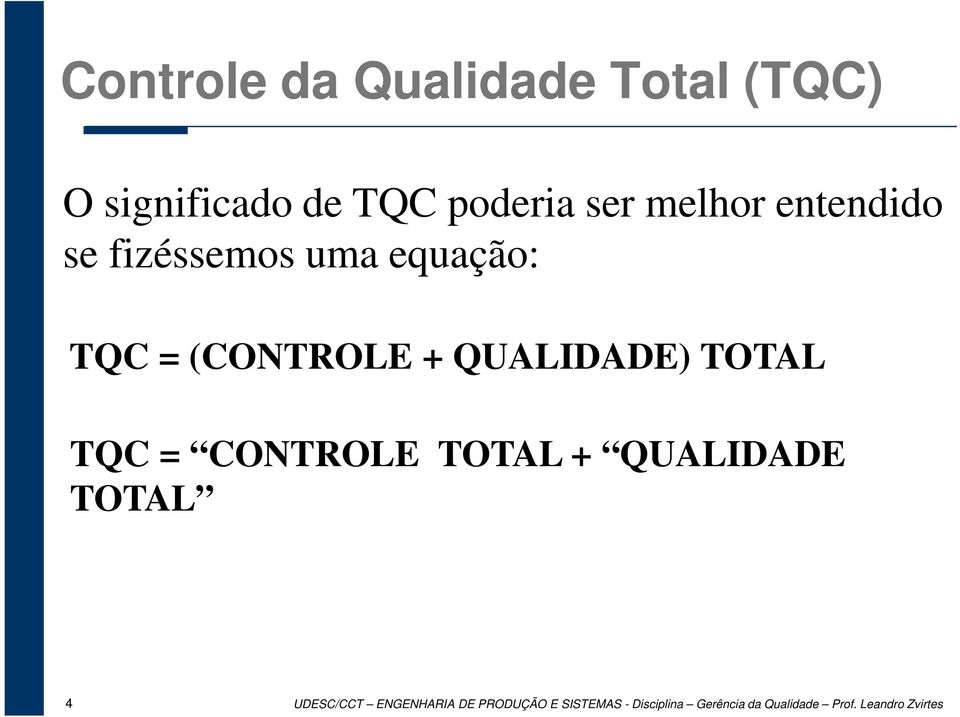 QUALIDADE) TOTAL TQC = CONTROLE TOTAL + QUALIDADE TOTAL 4 UDESC/CCT