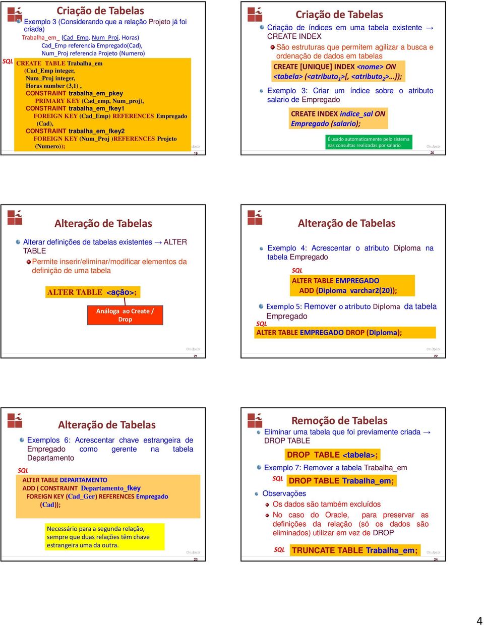 CONSTRAINT trabalha_em_fkey2 FOREIGN KEY (Num_Proj )REFERENCES Projeto (Numero)); 19 Criação de Tabelas Criação de índices em uma tabela existente CREATE INDEX São estruturas que permitem agilizar a