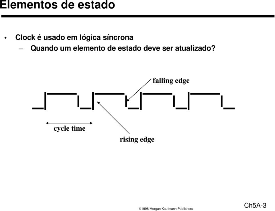 de estado deve ser atualizado?