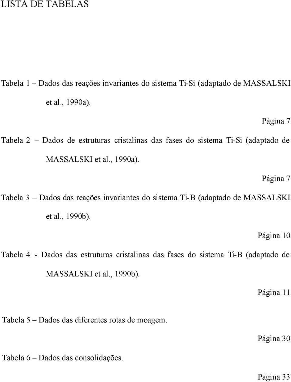 Página 7 Tabela 3 Dados das reações invariantes do sistema Ti-B (adaptado de MASSALSKI et al., 1990b).