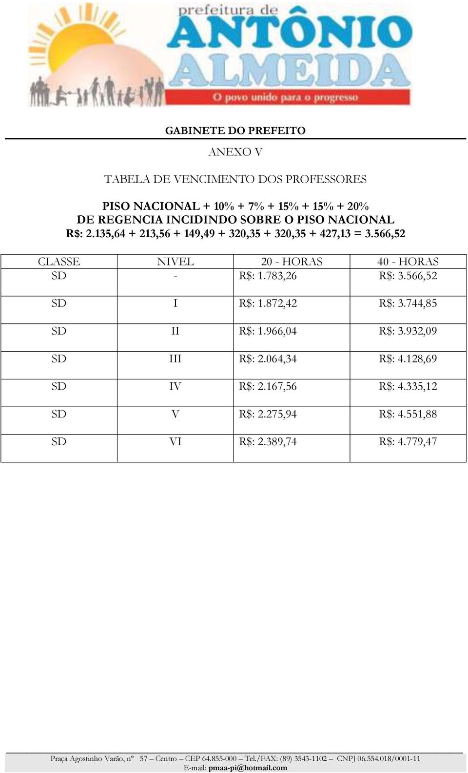 783,26 R$: 3.566,52 SD I R$: 1.872,42 R$: 3.744,85 SD II R$: 1.966,04 R$: 3.