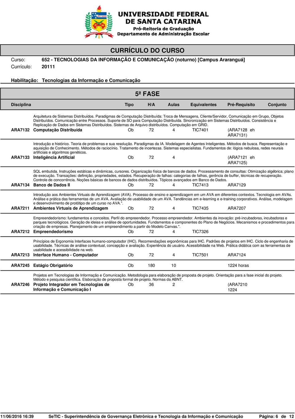 ARA7132 Computação Distribuída Ob 72 4 TIC7401 (ARA7128 ARA7131) eh Introdução e histórico. Teoria de problemas e sua resolução. Paradigmas da IA. Modelagem de Agentes Inteligentes. Métodos de busca.