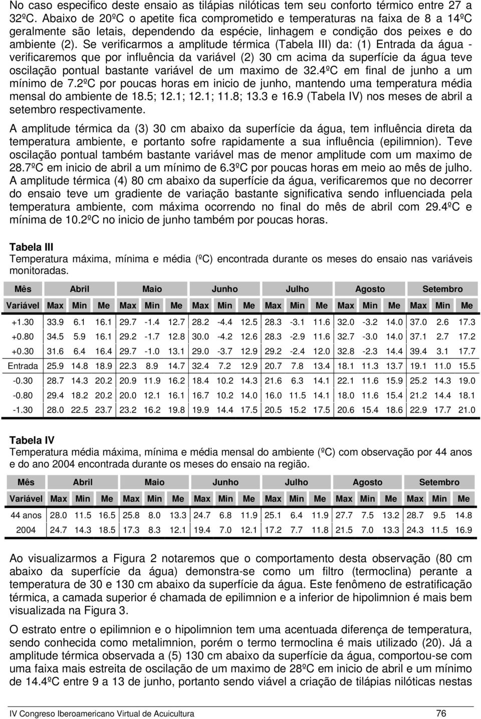 Se verificarmos a amplitude térmica (Tabela III) da: (1) Entrada da água - verificaremos que por influência da variável (2) 30 cm acima da superfície da água teve oscilação pontual bastante variável