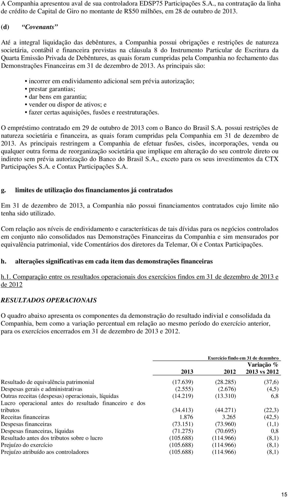 Escritura da Quarta Emissão Privada de Debêntures, as quais foram cumpridas pela Companhia no fechamento das Demonstrações Financeiras em 31 de dezembro de 2013.