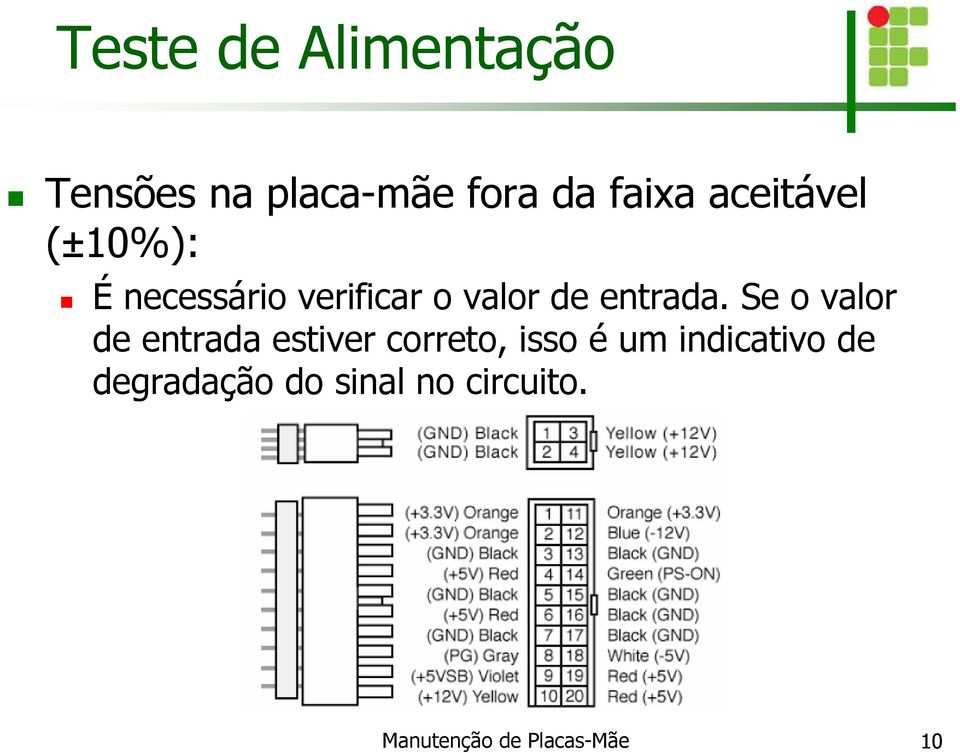 Se o valor de entrada estiver correto, isso é um indicativo