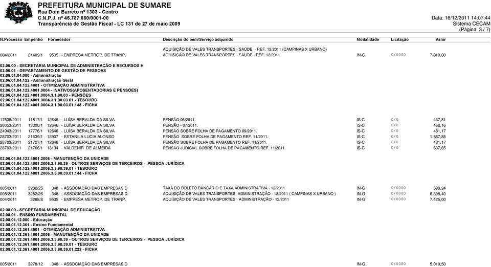 000 - Administração 02.06.01.04.122 - Administração Geral 02.06.01.04.122.4001 - OTIMIZAÇÃO ADMINISTRATIVA 02.06.01.04.122.4001.0004 - INATIVOS(APOSENTADORIAS E PENSÕES) 02.06.01.04.122.4001.0004.3.1.90.